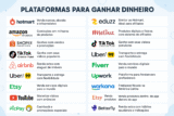 25 Melhores Plataformas para Ganhar Dinheiro em 2025
