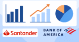 Financiamento Estudantil Pravaler: Relatórios do Santander e Bank of America Destacam Crescimento